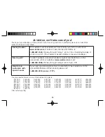 Preview for 67 page of Uniden TRU9380 Series User Manual