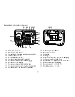 Preview for 9 page of Uniden TRU9465 Series Manuel Du Propriétaire