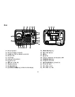 Предварительный просмотр 9 страницы Uniden TRU9466 - TRU 9466 Cordless Phone Owner'S Manual