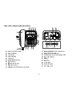 Preview for 9 page of Uniden TRU9488 - TRU 9488 Cordless Phone Base... Owner'S Manual