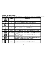 Preview for 11 page of Uniden TRU9488 - TRU 9488 Cordless Phone Base... Owner'S Manual