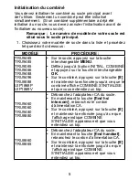 Предварительный просмотр 6 страницы Uniden TWX977 Series Guide Utilisateur