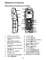 Предварительный просмотр 11 страницы Uniden TWX977 Series Guide Utilisateur