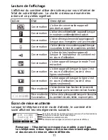 Предварительный просмотр 12 страницы Uniden TWX977 Series Guide Utilisateur