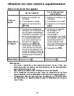 Предварительный просмотр 15 страницы Uniden TWX977 Series Guide Utilisateur