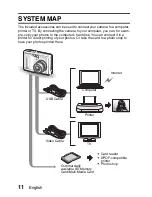 Предварительный просмотр 17 страницы Uniden UDC-5M Instruction Manual