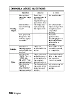 Предварительный просмотр 115 страницы Uniden UDC-5M Instruction Manual