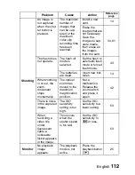 Предварительный просмотр 118 страницы Uniden UDC-5M Instruction Manual