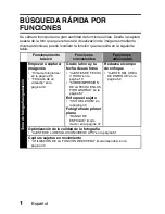 Preview for 7 page of Uniden UDC-5M Manual Del Instrucción