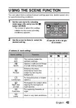 Предварительный просмотр 48 страницы Uniden UDC7M Instruction Manual