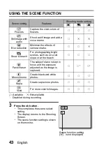 Предварительный просмотр 49 страницы Uniden UDC7M Instruction Manual