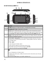 Preview for 10 page of Uniden UDR444 Manual Del Usuario