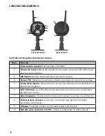 Preview for 12 page of Uniden UDR444 Manual Del Usuario