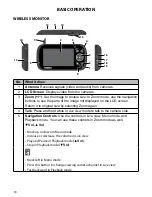 Предварительный просмотр 10 страницы Uniden UDR444 Owner'S Manual