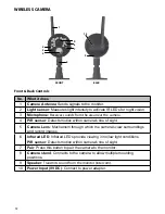 Предварительный просмотр 12 страницы Uniden UDR444 Owner'S Manual