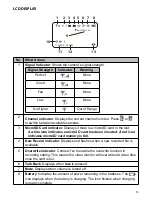 Предварительный просмотр 13 страницы Uniden UDR444 Owner'S Manual