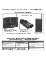 Uniden UDW20553 Manual Del Usuario предпросмотр