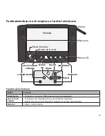 Preview for 13 page of Uniden UDW20553 Manual Del Usuario