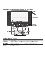 Предварительный просмотр 13 страницы Uniden UDW20553 Manual D'Utilisation