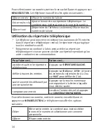 Предварительный просмотр 14 страницы Uniden WXI3077 Manuel Du Propriétaire