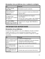 Предварительный просмотр 21 страницы Uniden WXI3077 Manuel Du Propriétaire