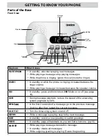 Preview for 6 page of Uniden XDECT SSE35 Series Owner'S Manual