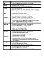 Preview for 8 page of Uniden XDECT SSE35 Series Owner'S Manual