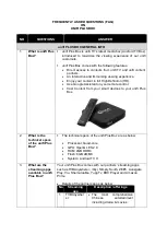 Preview for 1 page of UniFi PLUS BOX Frequently Asked Questions Manual