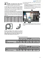 Preview for 21 page of Uniflair Amico Installation Manual