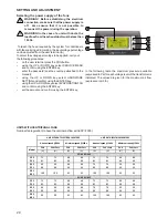 Preview for 24 page of Uniflair Amico Installation Manual