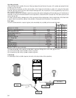 Preview for 52 page of Uniflair Amico Installation Manual