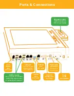 Preview for 6 page of UniFocus Time Clock Installation & Mounting Manual