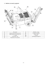 Preview for 10 page of Uniforest TITAN 40/20 User Manual