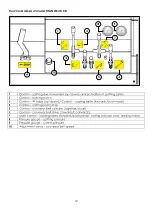 Preview for 12 page of Uniforest TITAN 40/20 User Manual