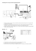 Preview for 16 page of Uniforest TITAN 40/20 User Manual