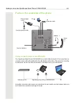 Preview for 20 page of Unify OpenScape CP200 User Manual