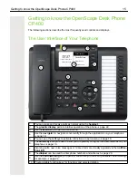Предварительный просмотр 15 страницы Unify OpenScape CP400 User Manual