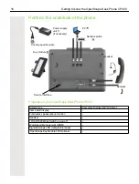 Предварительный просмотр 16 страницы Unify OpenScape CP400 User Manual