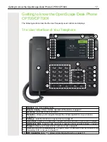 Preview for 17 page of Unify OpenScape CP700 User Manual Hfa