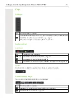 Preview for 21 page of Unify OpenScape CP700 User Manual Hfa