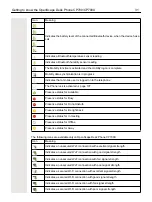 Preview for 31 page of Unify OpenScape CP700 User Manual Hfa