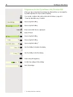 Preview for 76 page of Unify OpenScape CP700 User Manual Hfa