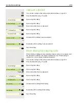 Preview for 205 page of Unify OpenScape CP700 User Manual Hfa