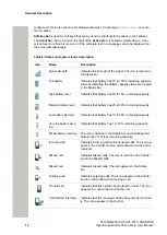 Preview for 12 page of Unify OpenScape WLAN Phone WL4 User Manual