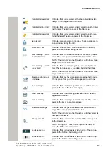 Preview for 13 page of Unify OpenScape WLAN Phone WL4 User Manual