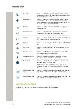 Preview for 14 page of Unify OpenScape WLAN Phone WL4 User Manual