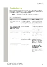 Preview for 65 page of Unify OpenScape WLAN Phone WL4 User Manual