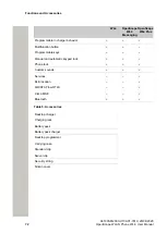 Preview for 72 page of Unify OpenScape WLAN Phone WL4 User Manual