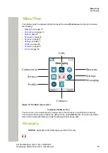 Preview for 73 page of Unify OpenScape WLAN Phone WL4 User Manual