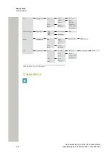 Preview for 74 page of Unify OpenScape WLAN Phone WL4 User Manual